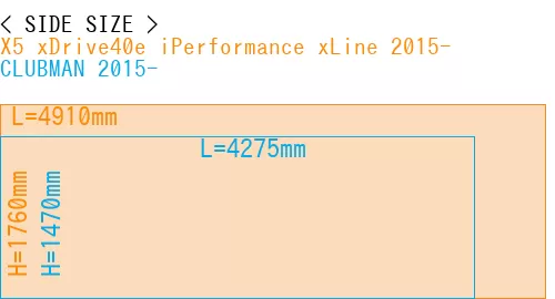 #X5 xDrive40e iPerformance xLine 2015- + CLUBMAN 2015-